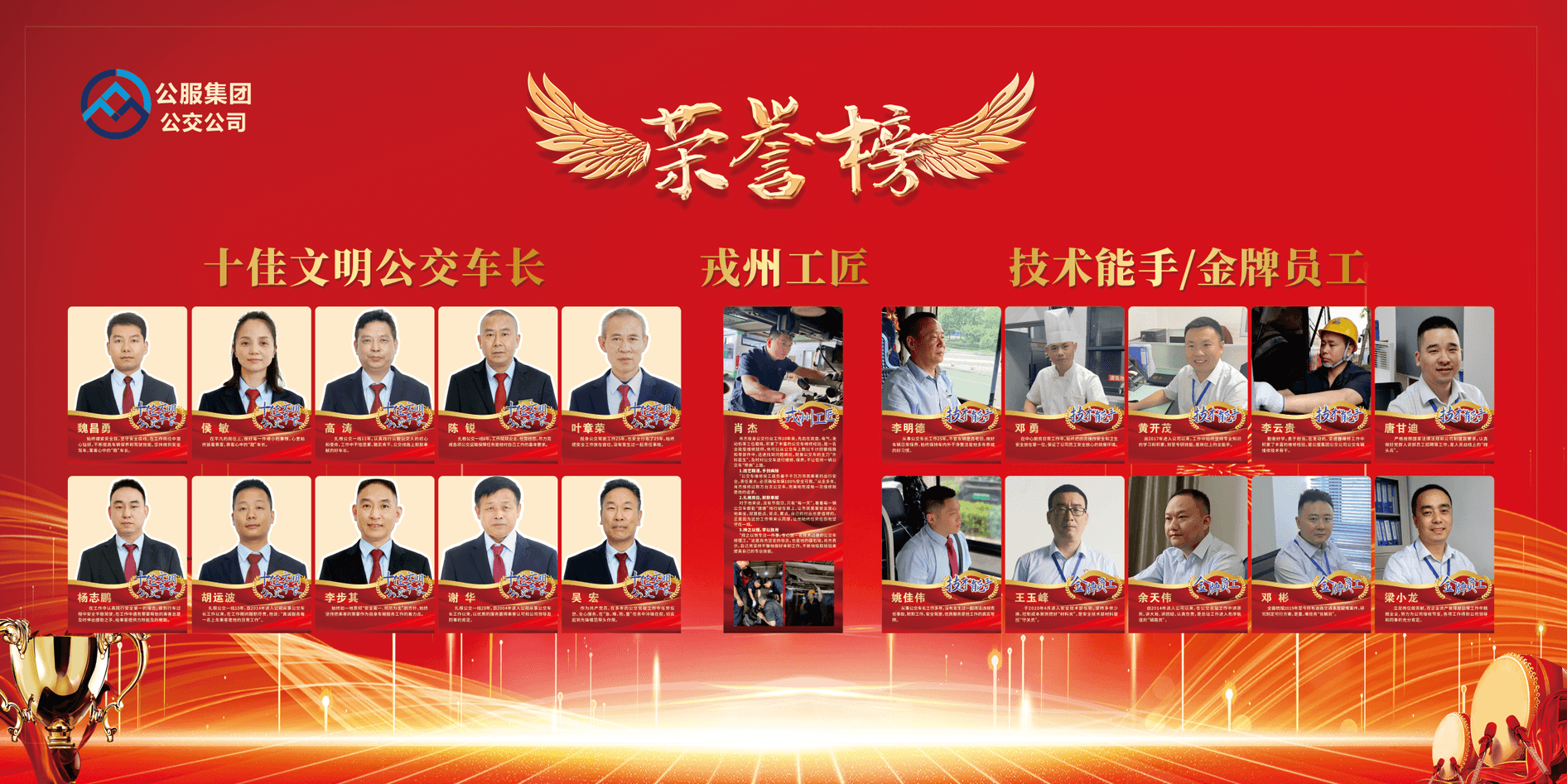 筑夢(mèng)十米車廂，書寫人生價(jià)值  |  他們登上榮譽(yù)榜！